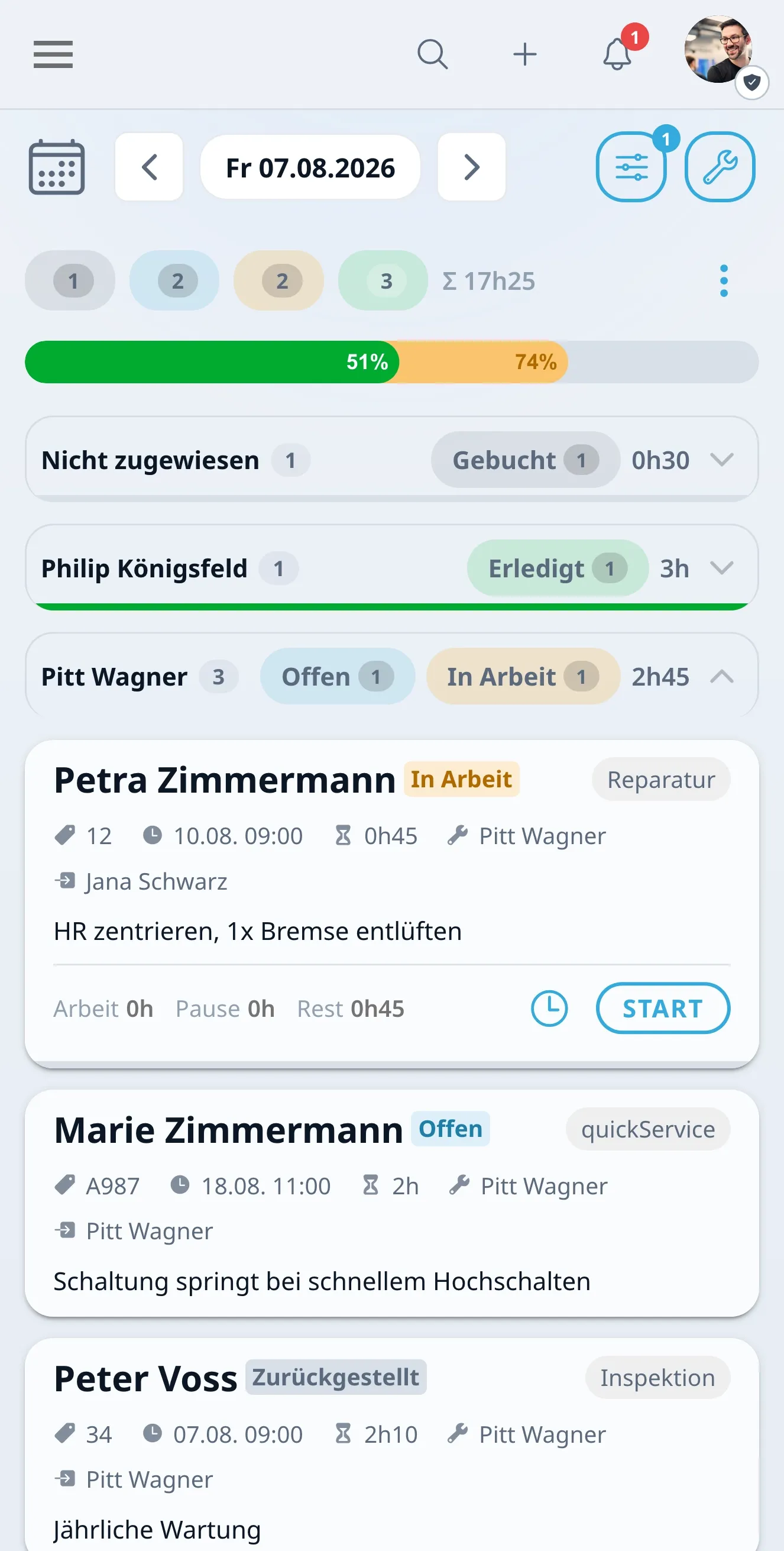 Dieselbe Tagesansicht auf dem Smartphone